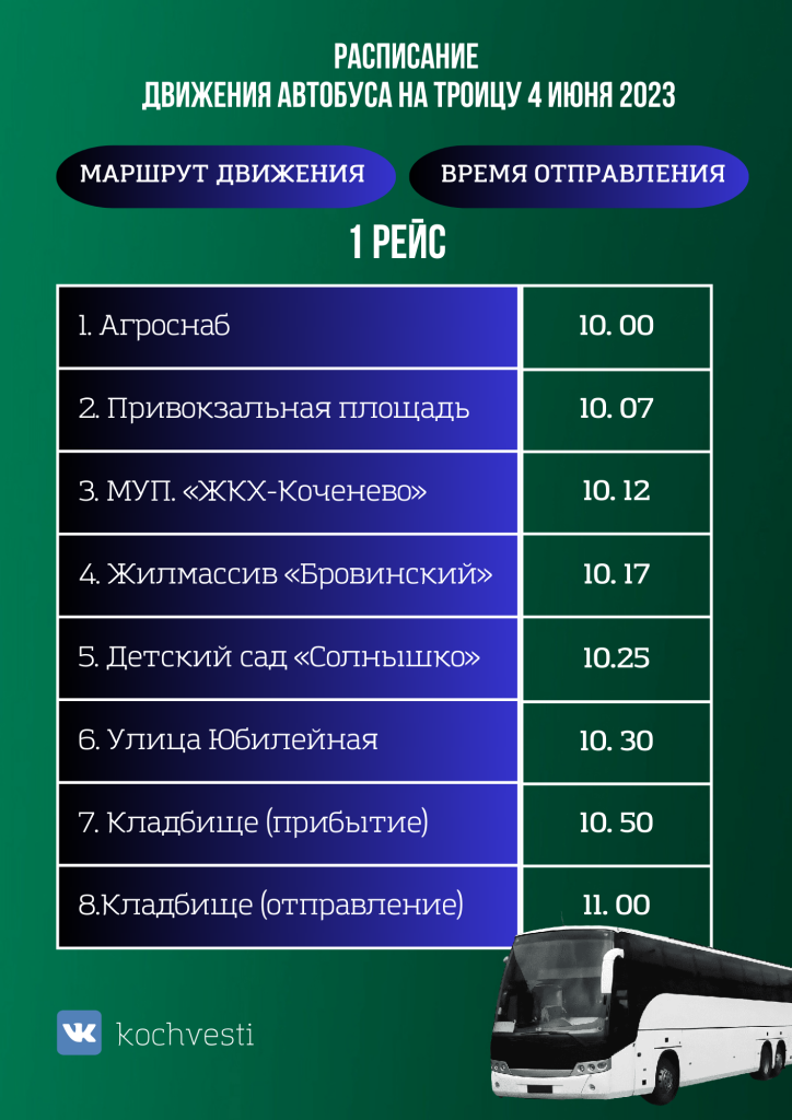 Расписание автобусов брянск теменичи. Расписание движения автобусов. Расписание автобусов Удомля. Расписание автобуса 114 Брянск Теменичи. Расписание автобусов Удомля Старая Удомля.