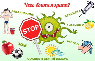 Болеть не люблю. Не умею. Не буду!