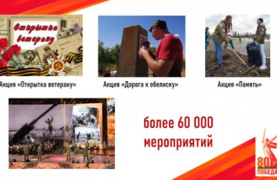 Новосибирская область готовится широкомасштабно отметить 80-летие Победы в Великой Отечественной войне 1941-1945 годов