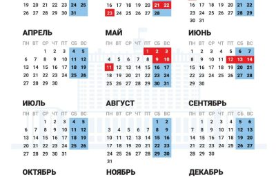 Как отдыхаем в 2026 году