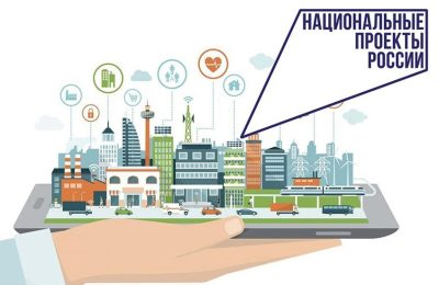 Более 600 общественных пространств будет благоустроено в Новосибирской области до 2030 года