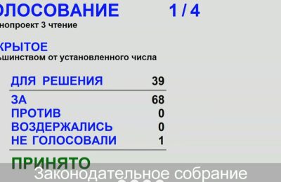 Губернатор Андрей Травников: В областной бюджет на ближайшие три года заложены все важные для жителей региона приоритеты