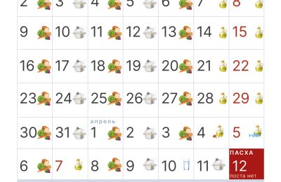 Великий пост: календарь питания по дням