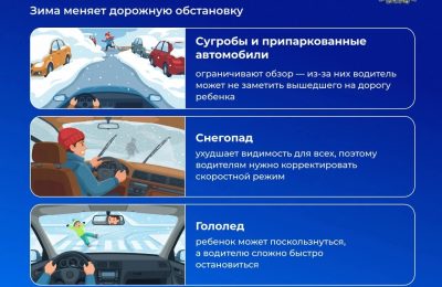 Зима меняет дорожную обстановку