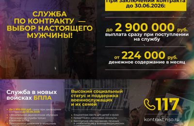 Защита Родины – дело чести!