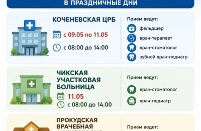 График работы медицинских учреждений в праздничные дни
