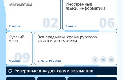 Расписание ОГЭ–2026