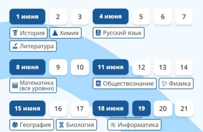 Календарь ЕГЭ–2026