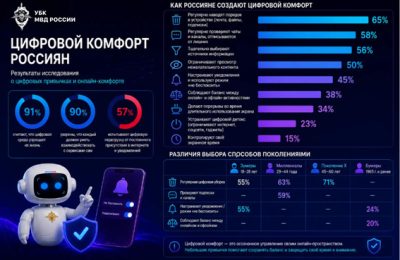 Держи гаджеты в чистоте, а голову – в спокойствии
