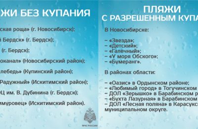 Главное управление МЧС России по Новосибирской области публикует список официально открытых пляжей