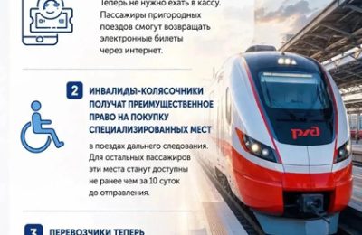 Важные изменения для пассажиров!