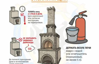 Ваш дом готов к зиме?